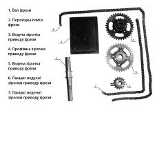 Комплект для установки активной фрезы - 19904 - пререоборудования мотоблока на минитрактор